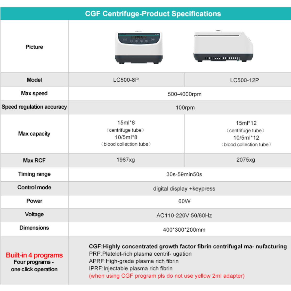 PRP PURE Centrifuge – LC500-8